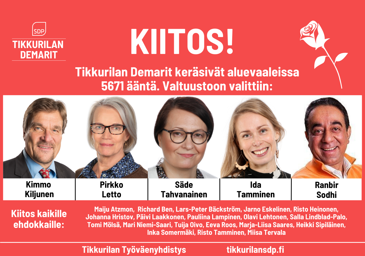 Kiitos äänestäjille ja ehdokkaille!